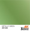 AK Interactive - Metallic Green 17ml