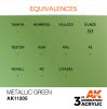 AK Interactive - Metallic Green 17ml