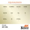 AK Interactive - Pearl 17ml