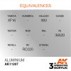 AK Interactive - Aluminium 17ml
