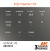 AK Interactive - Gun Metal 17ml