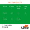 AK Interactive - Clear Green 17ml