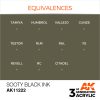 AK Interactive - Sooty Black INK 17ml
