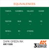 AK Interactive - Dark Green INK 17ml