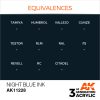 AK Interactive - Night Blue INK 17ml