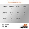 AK Interactive - Retarder 17ml