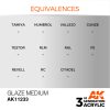 AK Interactive - Glaze Medium 17ml