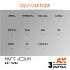AK Interactive - Matte Medium 17ml