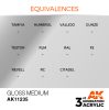 AK Interactive - Gloss Medium 17ml
