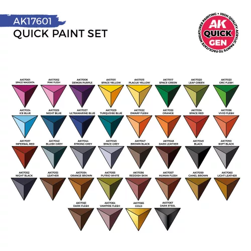 AK Interactive - QUICK PAINT SET - 36 QUICK GEN COLORS (+2 FREE BRUSHES)