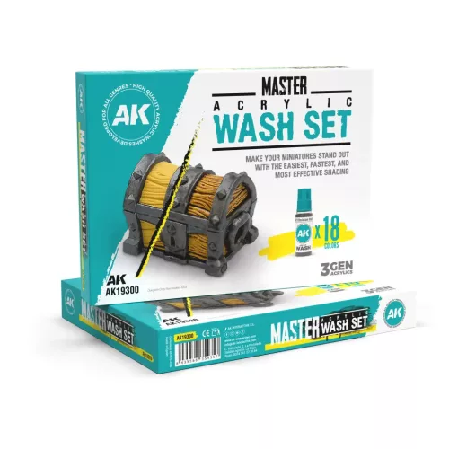 Ak Interactive – Master Acrylic Wash Full Set – Árnyékoló Wash Teljes Szett