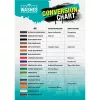 Ak Interactive – Master Acrylic Wash Full Set – Árnyékoló Wash Teljes Szett