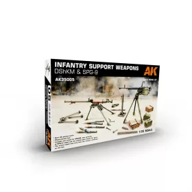 AK Interactive - Infantry Support Weapon Dshkm   Spg-9
