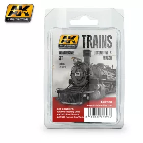 AK Interactive - Locomotive Wagon