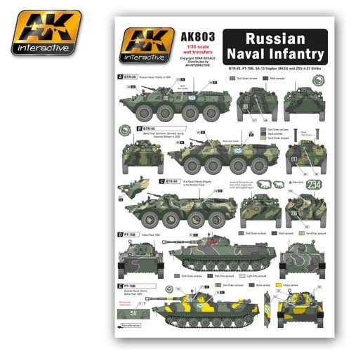 AK Interactive - Russian Naval Infantry
