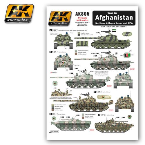 AK Interactive - War In Afghanistan Nosthern Alliance Tanks And Afv