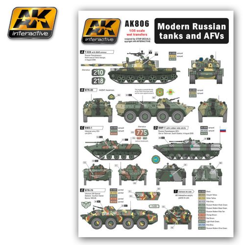 AK Interactive - Modern Russian Tanks And Afvs