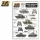 AK Interactive - South American Tanks And Afvs Chile  Paraguay And Cuba