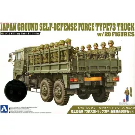Aoshima - JGSDF TYPE 73 TRUCK WITH 20 FIGURES