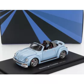   Avenue 43 - MEMMINGER ROADSTER 2.7 DEUTSCHLAND 2018 LIGHT BLUE