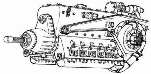 CMK - DB 603 German engine WW II
