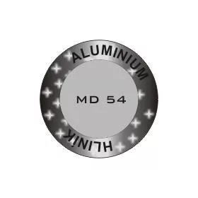 CMK - Aluminium