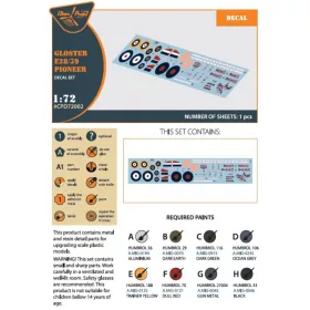 Clear Prop Models - Gloster E28/39 Pioneer decal set