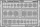 Eduard - Template Squares Steel