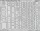 Eduard - MiG-21 surface panels for Eduard