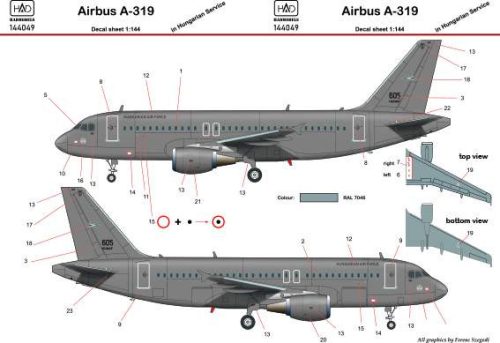 Had models - Airbus A-319 in Hungarian Air Force Service decal sheet 1:144