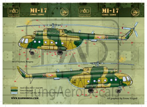 HAD models - Mi-17 (Hungarian 706, 707)