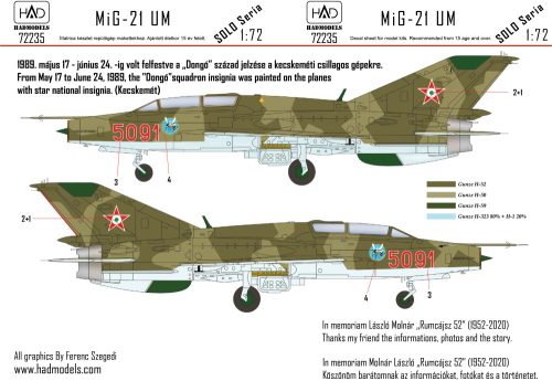 HAD models - MiG-21 UM 5091 ”Dongó” 