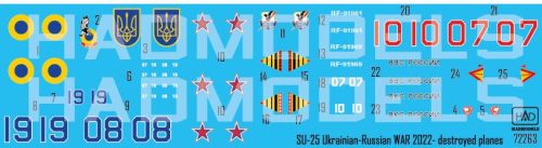 HAD models - Su-25 Ukrainian -Russian war 2022