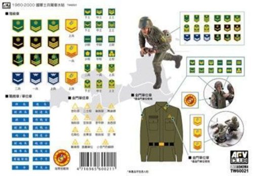 Hobby Fan - ROC ARMY 1960-2000 MILITARY ARMBAND DECAL
