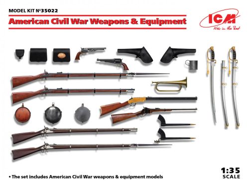 ICM - American Civil War Weapons & Equipment