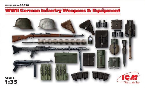 ICM - WWII German Infantry