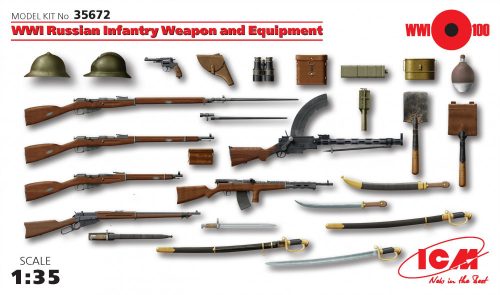 ICM - WWI Russian Infantry Weapon and Equipment