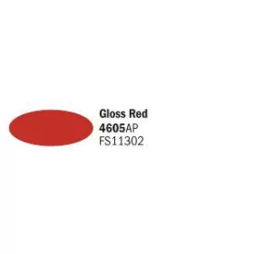 Italeri - Gloss Red - Acrylic Paint (20 ml)