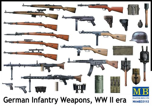 Master Box - German Infantry Weapons, WW II era