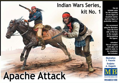 Apache Attack,Indian Wars Series,kit No1