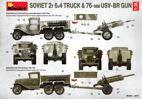 Miniart - Soviet 2t 6x4 Truck with 76 mm USV-BR Gun