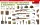 Miniart - Soviet Infantry Weapons and Equipment Special Edition