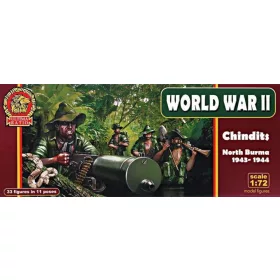 Ultima Ratio - British Chindits