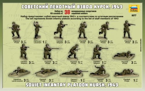 Zvezda - Soviet Infantry Wwii (8077)